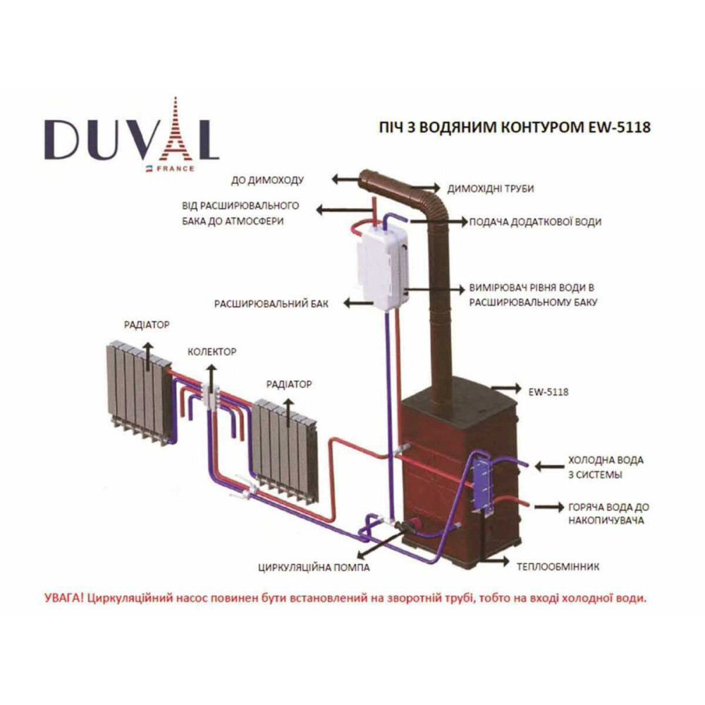 Печь камин Duval 16 кВт с водяным контуром