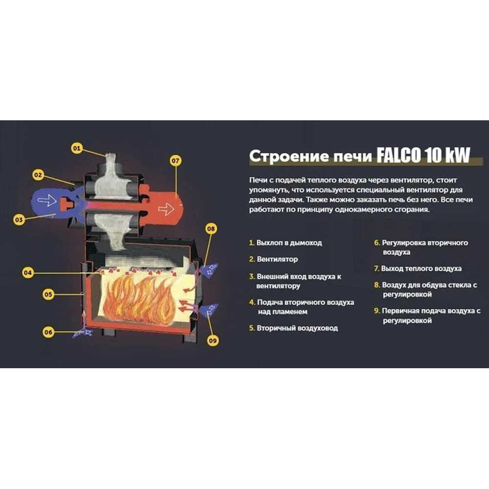 Печь булерьян FALCO 10 кВт с обдувом