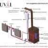 Duval EW-5118-схема подключения